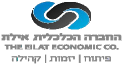 החברה הכלכלית אילת